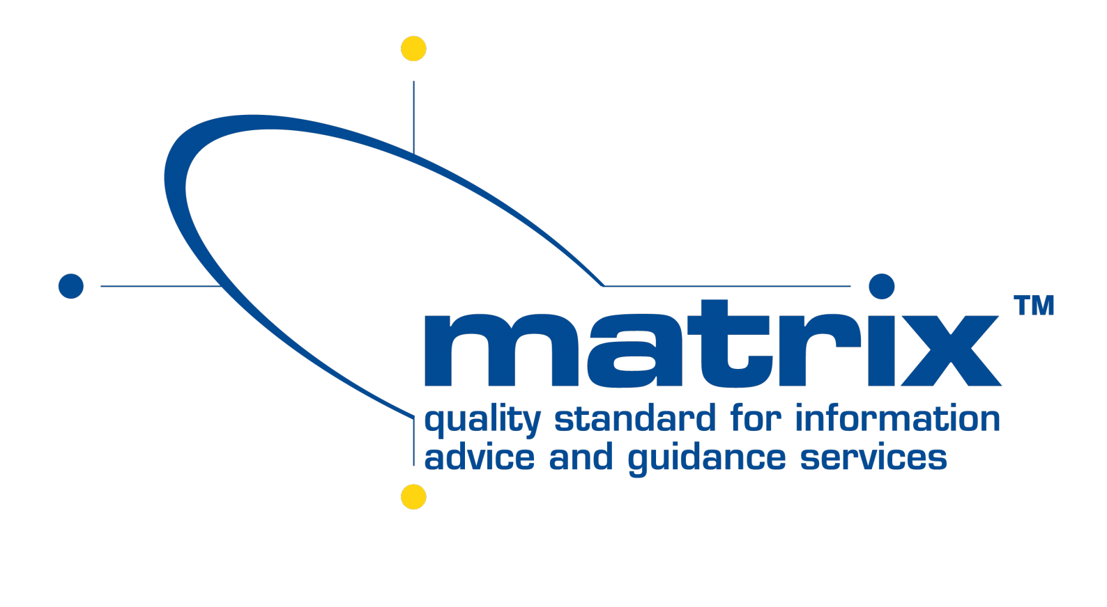 FE-Matrix